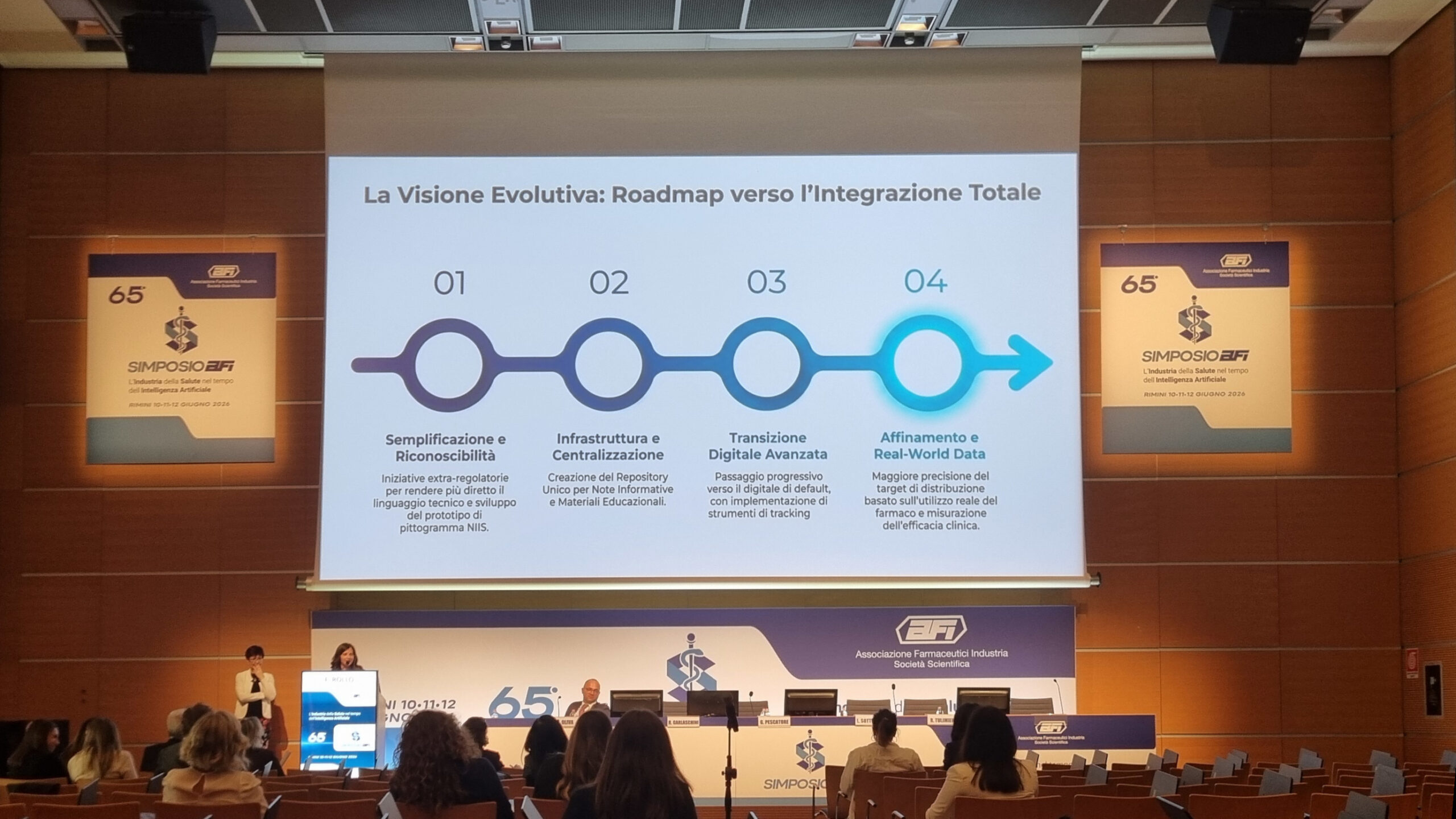 Slide sulla roadmap per la gestione delle NIIS presentata al 65° Simposio AFI